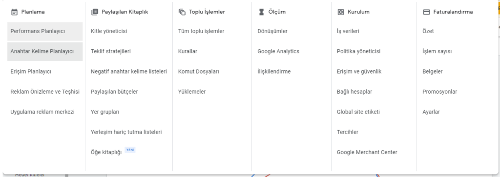 Google Ads Anahtar Kelime Eslesme Turleri